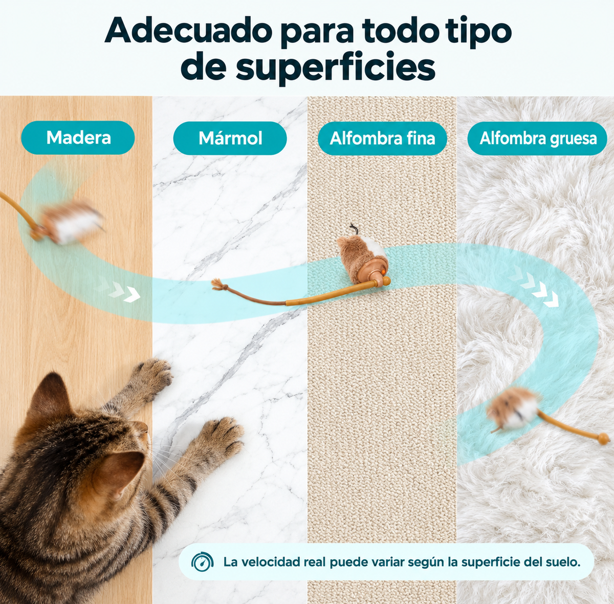 HuntMouse™ Juguete Interactivo para Gatos